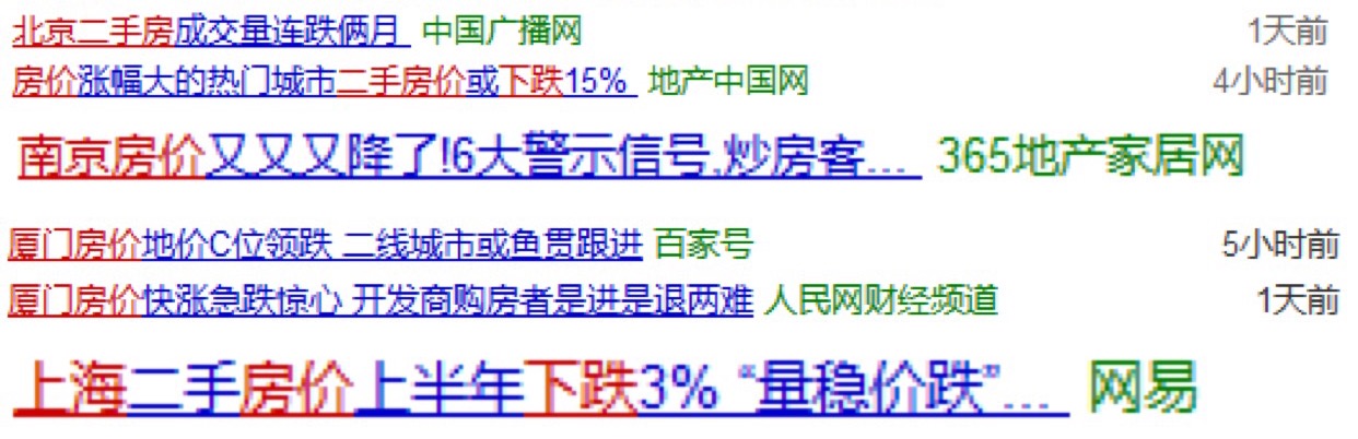 这些城市bsport体育房价真跌了？又跌了多少？听中介们怎么说(图1)