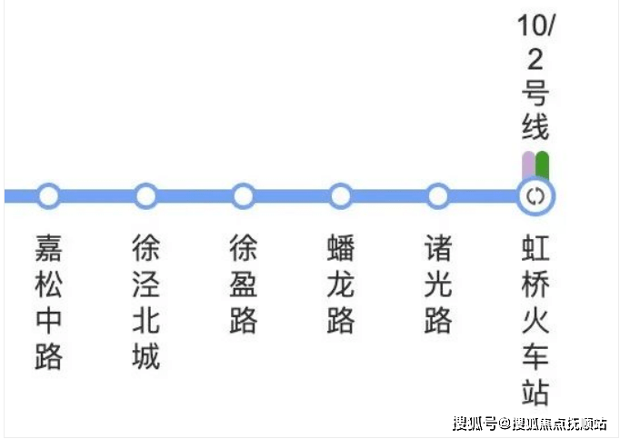 国贸虹bsport体育桥璟上(国贸虹桥璟上售楼处电话)房价、青浦虹户型、配套、交通(图4)