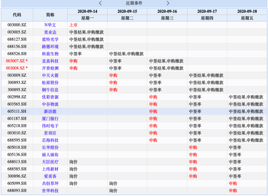 70城房价将发布…这些事儿可能影响你的“钱袋子bsport体育”！(图2)