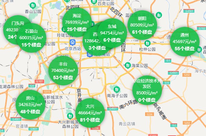 bsport体育北京房价2022价格地图北京房价走势(图1)