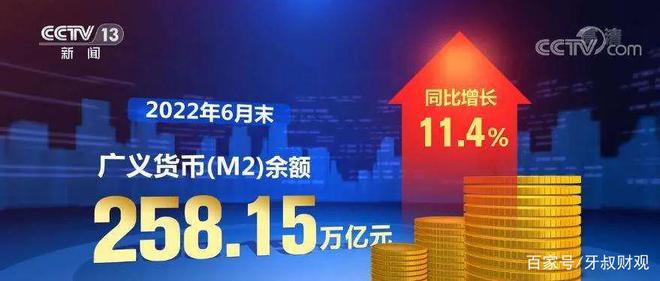 2022下半年楼市十大超强预测！bsport体育(图2)