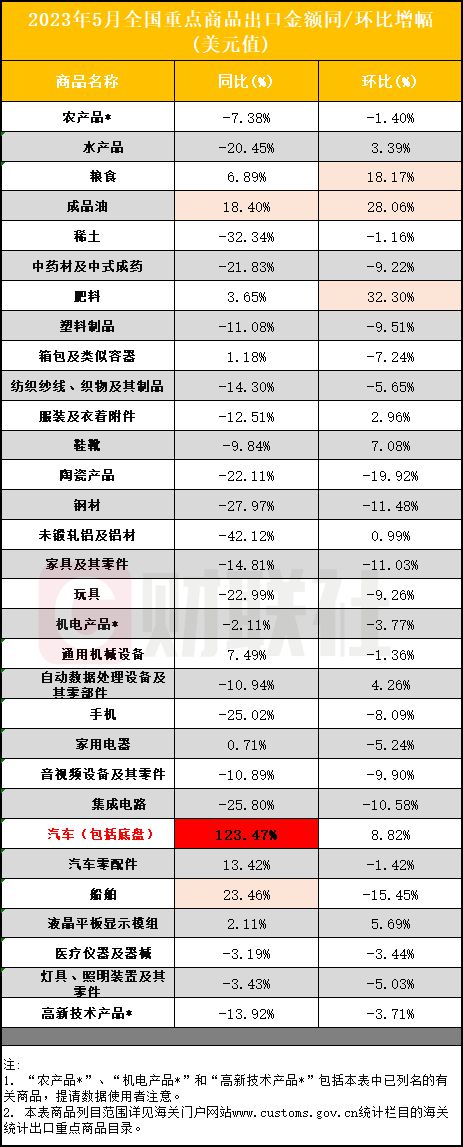 这些城市房价下跌空间在扩大！bsport体育(图5)