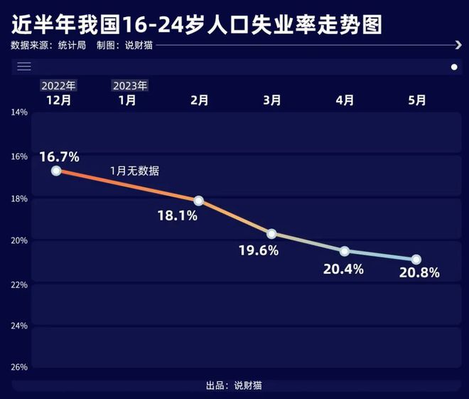 这些城市房价下跌空间在扩大！bsport体育(图4)