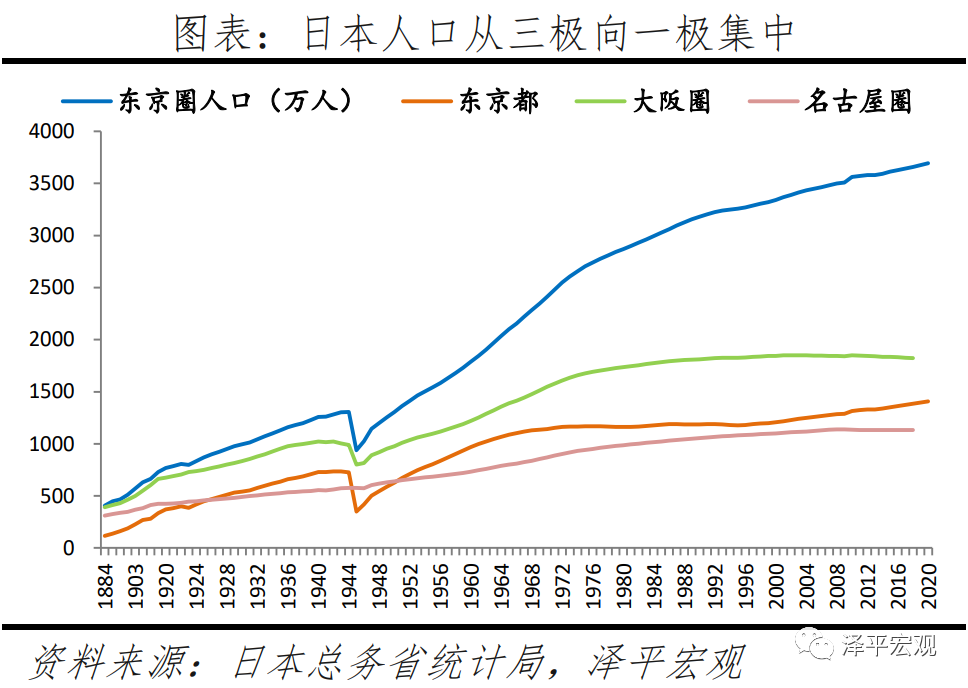 bsport体育全球房价大趋势：2021(图20)