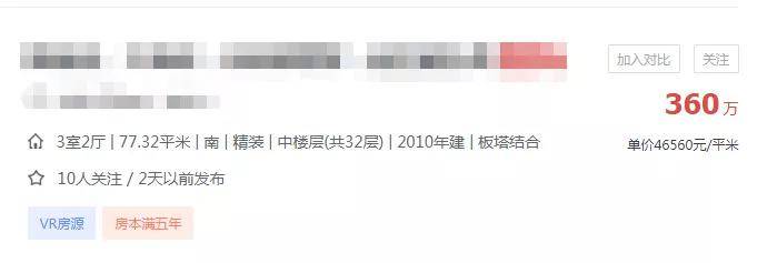 带看量减半！参考价158万㎡挂牌12bsport体育4万套！深扒合肥二手房最新数据(图4)