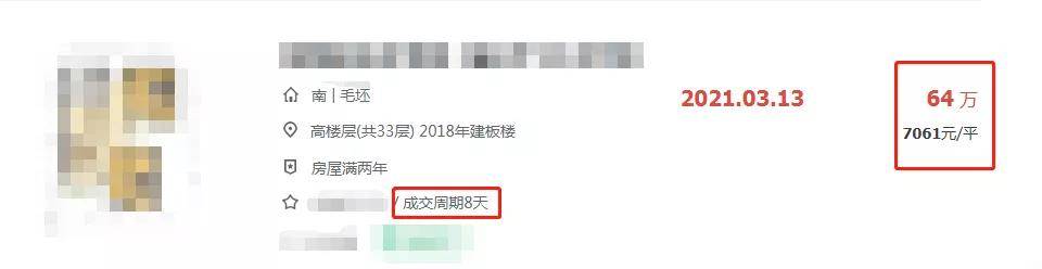 带看量减半！参考价158万㎡挂牌12bsport体育4万套！深扒合肥二手房最新数据(图6)