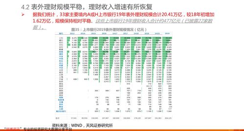 深圳市房产评估价格查询系统的简单介绍bsport体育(图1)