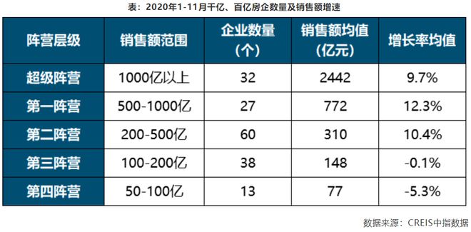 bsport体育2021年楼市七大预测每一条都是重磅！(图3)