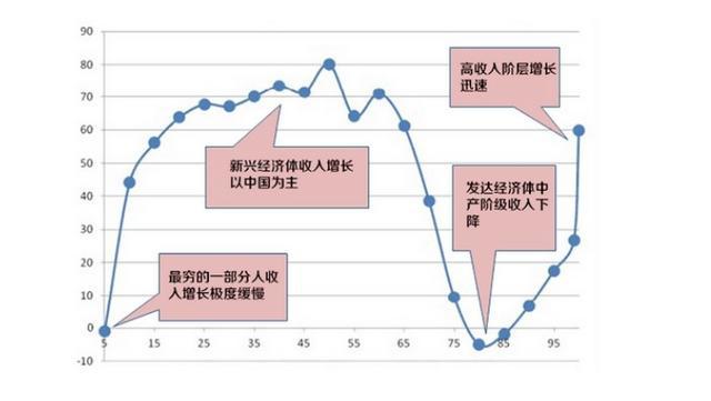 bsport体育成都穷人到底有多惨房价大涨房租大跌告诉你答案(图1)