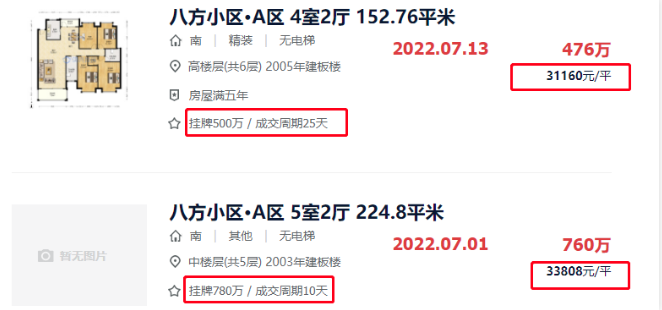 bsport体育不敢相信！最高35793 元㎡！长沙这些二手房最新成交价曝光！(图3)