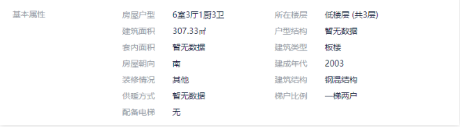 bsport体育不敢相信！最高35793 元㎡！长沙这些二手房最新成交价曝光！(图6)