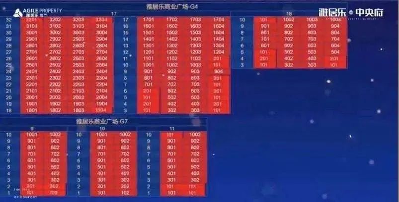 bsport体育曝光！无锡房价地图出炉！滨湖22万、梁溪19万(图8)