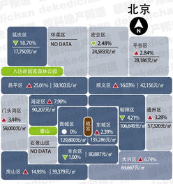 杭州市房价走龙八国际势最新走势图(图1)