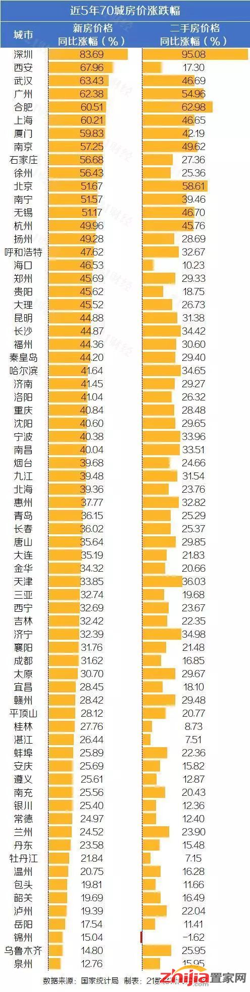 龙八国际石家庄置家网(图3)