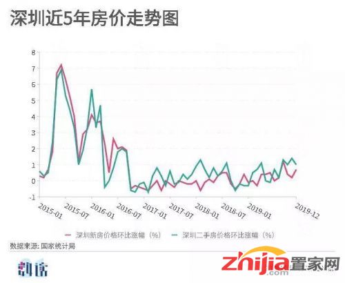 龙八国际石家庄置家网(图4)