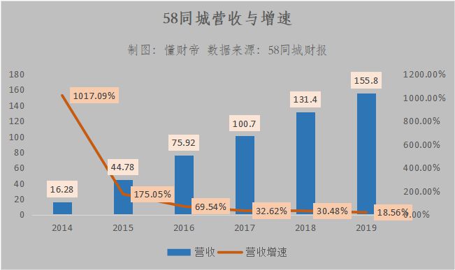 龙八国际杨幂都救不了的神奇网站要退市了！(图3)