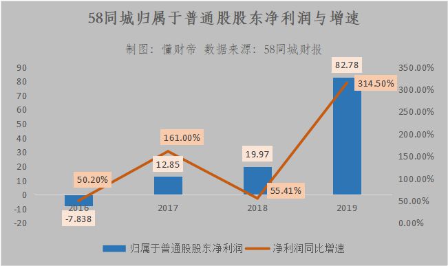 龙八国际杨幂都救不了的神奇网站要退市了！(图4)