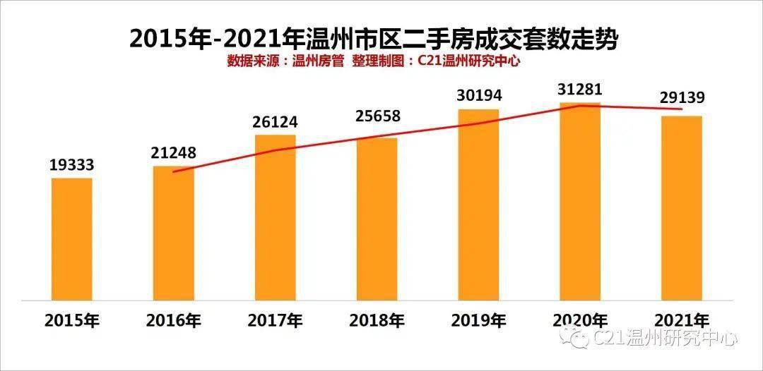 龙八国际安置房供应潮来袭！只要12-25万㎡品质赶得上商品房……(图2)