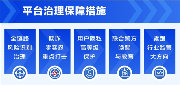 58同城发布《2023Q2反诈治理报告》龙八国际：预警易受骗用户超136万人(图2)