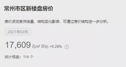 龙八国际最高上涨3775元㎡！仅3个月常州主城36家楼盘成功涨价！(图1)