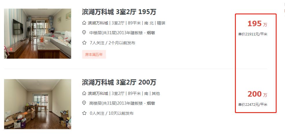 龙八国际直降30万！万科城二手房东急售！滨湖79个二手小区最新价格摸底！(图5)