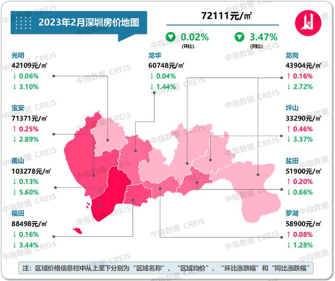 最新！2023年2月十大城市二手房房价地图龙八国际(图10)