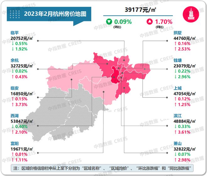 最新！2023年2月十大城市二手房房价地图龙八国际(图12)