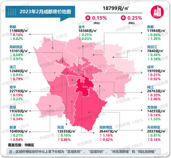 最新！2023年2月十大城市二手房房价地图龙八国际(图18)