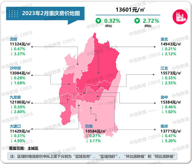 最新！2023年2月十大城市二手房房价地图龙八国际(图20)