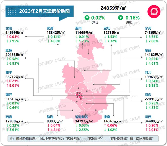 最新！2023年2月十大城市二手房房价地图龙八国际(图22)