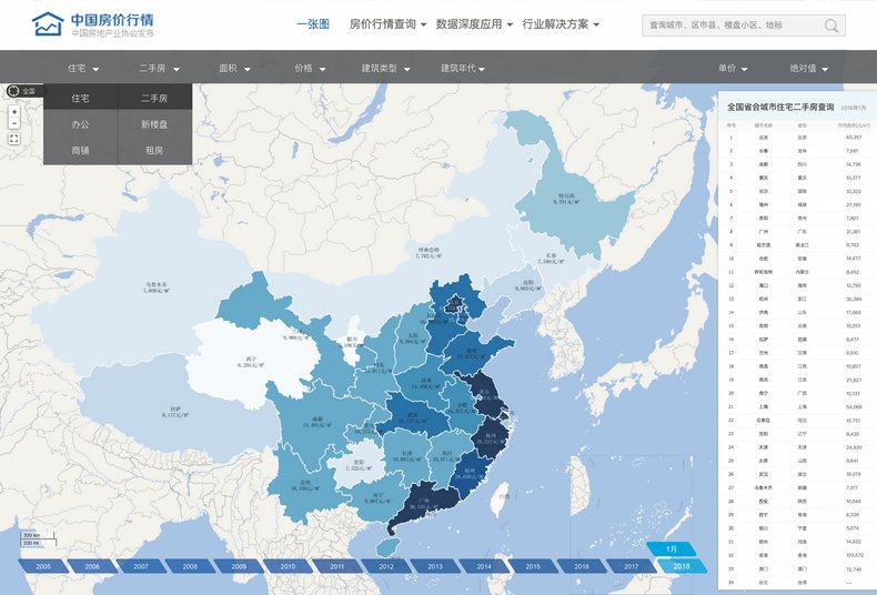 龙八国际一张图查遍全国所有区域的房价和租金(图1)