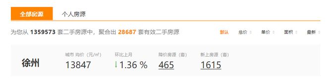 龙八国际刚刚全国房价TOP70排行榜出炉！徐州位列…(图2)