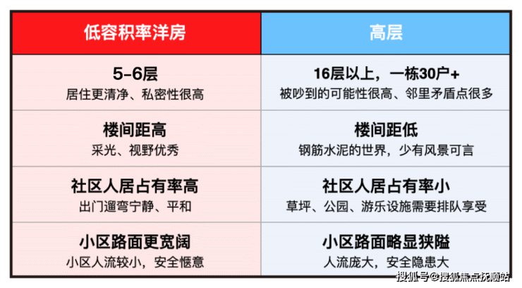 龙八国际中建大椿嘉利椿廷营销中心-松江洞泾(嘉利椿廷)售楼处最新详情-房价-户型-电话(图10)