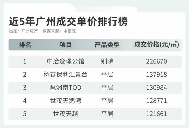 1000万+还能买主城独门独院近万博？龙八国际(图5)