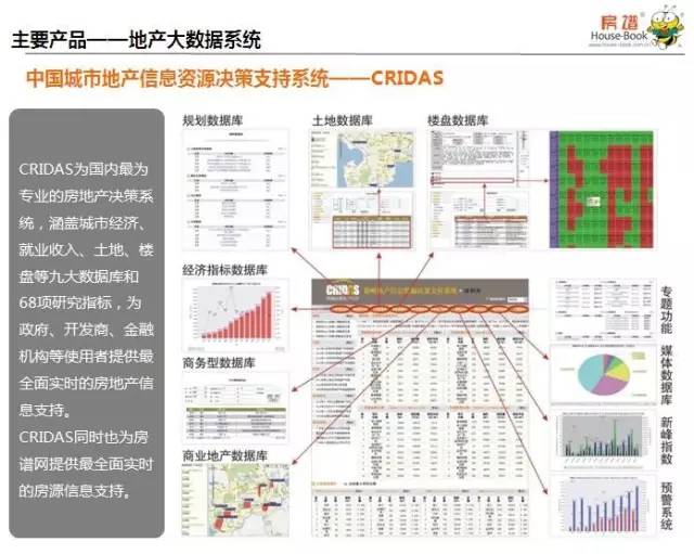 新峰中国房谱网龙八国际(图5)