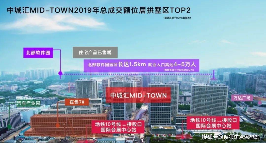 龙八国际首页-杭州中城汇MIDTOWN官方网站丨中城汇MIDTOWN欢迎您丨详情(图1)