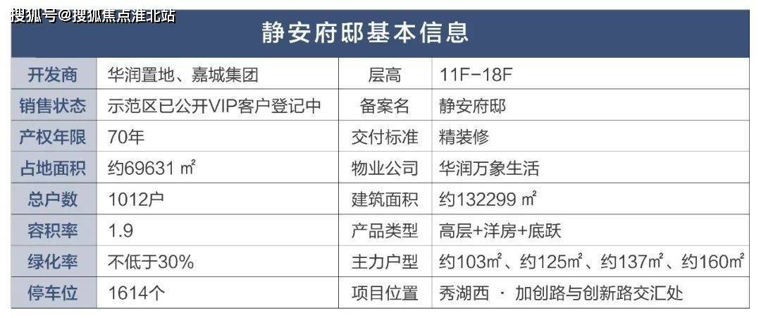 龙八国际静安府邸-静安府邸楼盘详情-欢迎您！！！嘉兴房天下（官网）(图2)