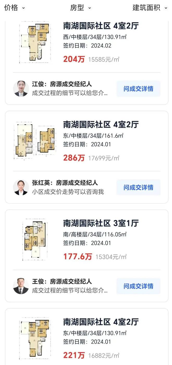 二手房成都各区卖得最好的10个小区齐了！单价8644起龙八国际(图4)